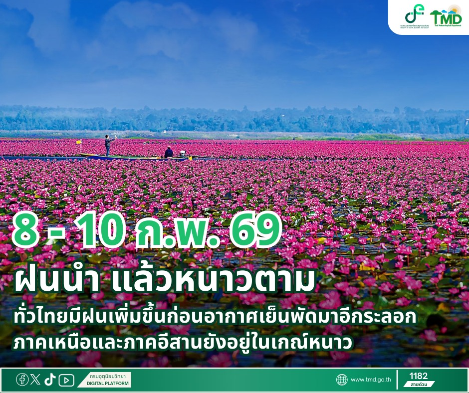 กรมอุตุนิยมวิทยา 7 วันข้างหน้า เตือน8-10 ก.พ. มีฝนนำ หนาวตาม