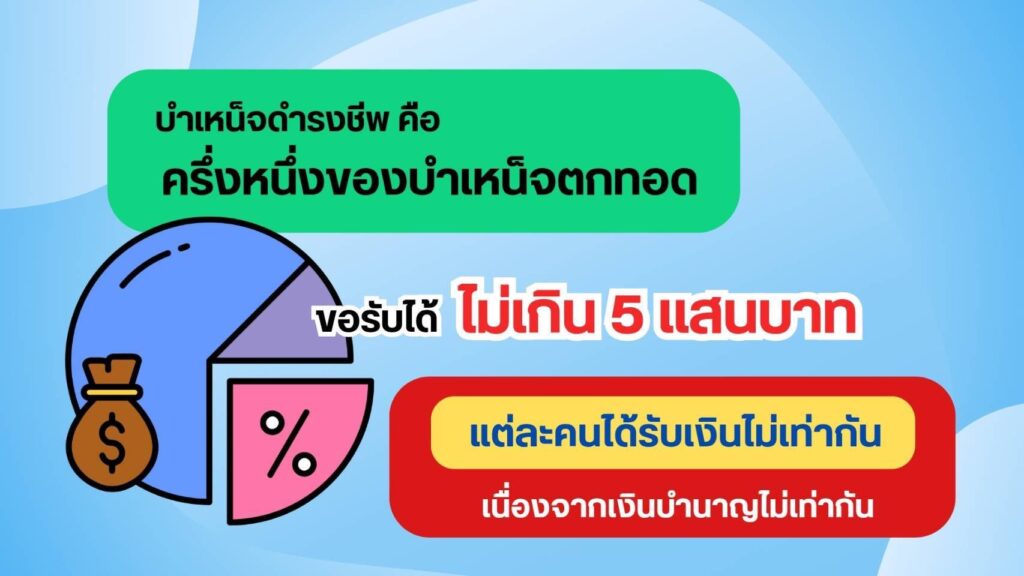 “บำเหน็จดำรงชีพ” เปิดเกณฑ์ ใครบ้างมีสิทธิรับเงิน