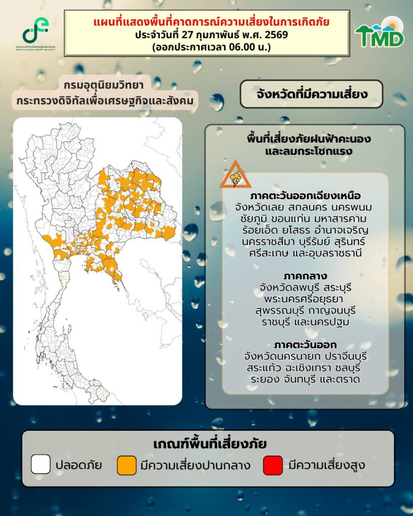 กรมอุตุนิยมวิทยา วันนี้ พื้นที่เสี่ยงภัยเกิดฝนฟ้าคะนองและลมกระโชกแรง