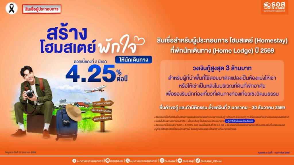ธอส.เปิดสินเชื่อโฮมสเตย์ปี'69 ดอกเบี้ย 2 ปีแรก 4.25% กู้สูงสุด 3 ล้าน