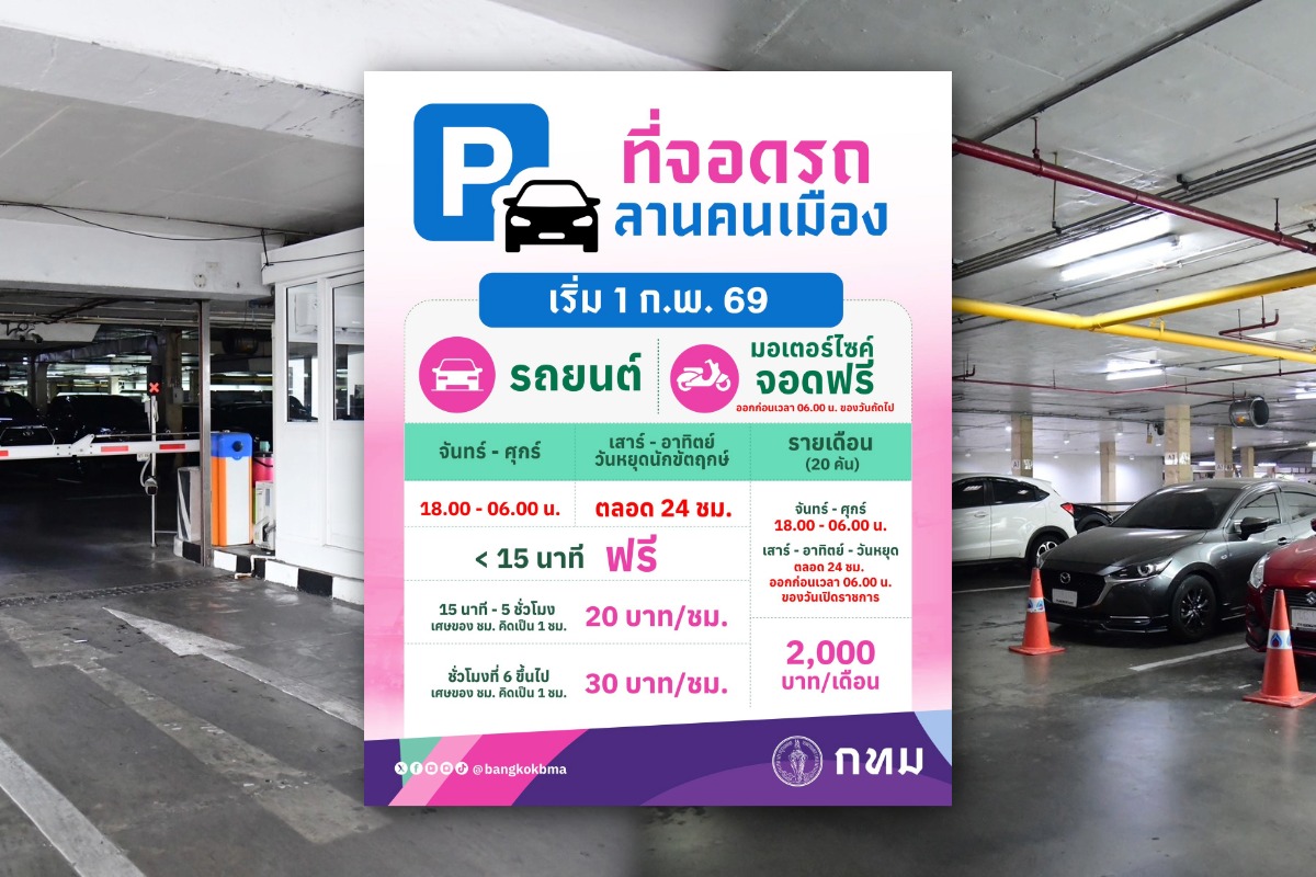 กทม. ปลดล็อกที่จอดรถใต้ลานคนเมือง รองรับนักท่องเที่ยวย่านพระนคร