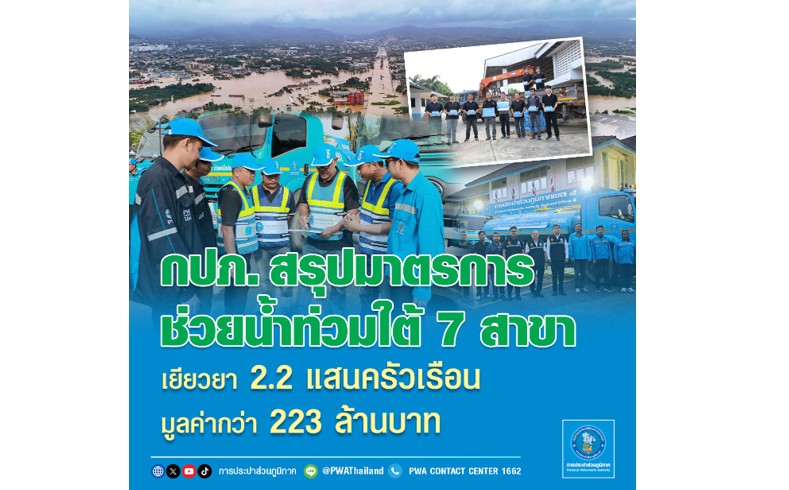 กปภ. สรุปมาตรการช่วยน้ำท่วมใต้ 7 สาขา เยียวยา 2.2 แสนครัวเรือน มูลค่ากว่า 223 ล้านบาท