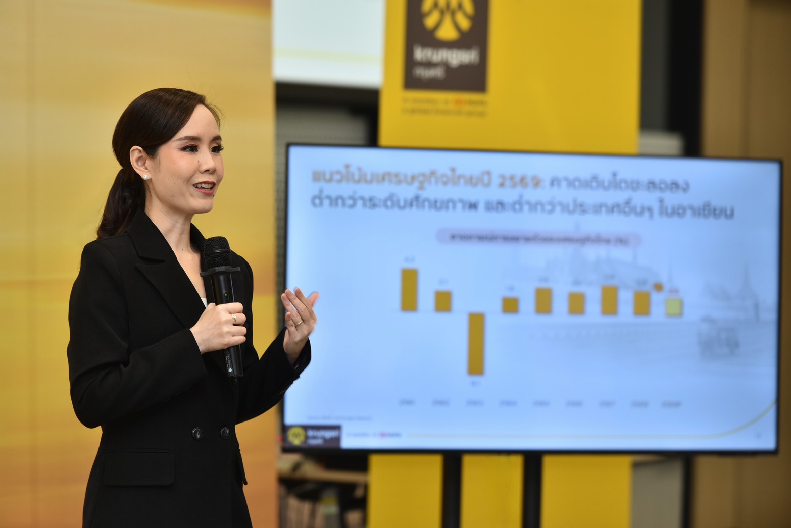วิจัยกรุงศรี ปรับจีดีพีปี 69 โต 2% จาก 1.8% ชี้ นโยบายภาษี-หนี้ครัวเรือน กดดันเศรษฐกิจ