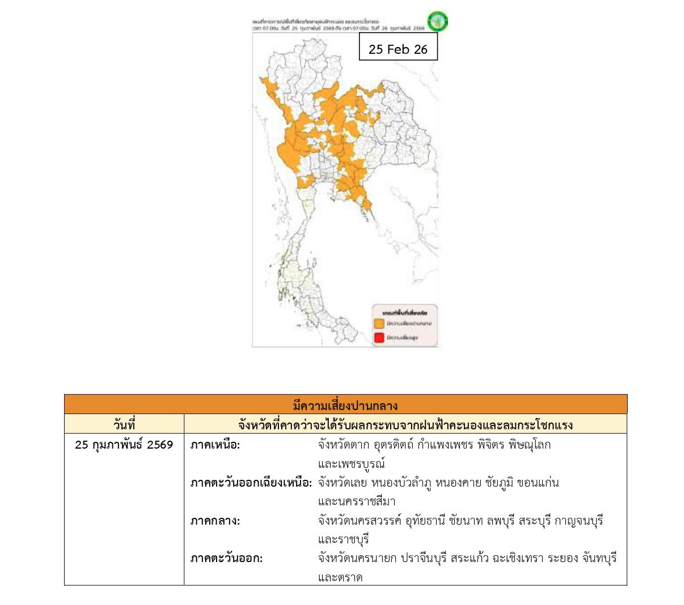 กรมอุตุฯ-จังหวัดได้รับผลกระทบจากพายุฤดูร้อน 25 ก.พ.นี้