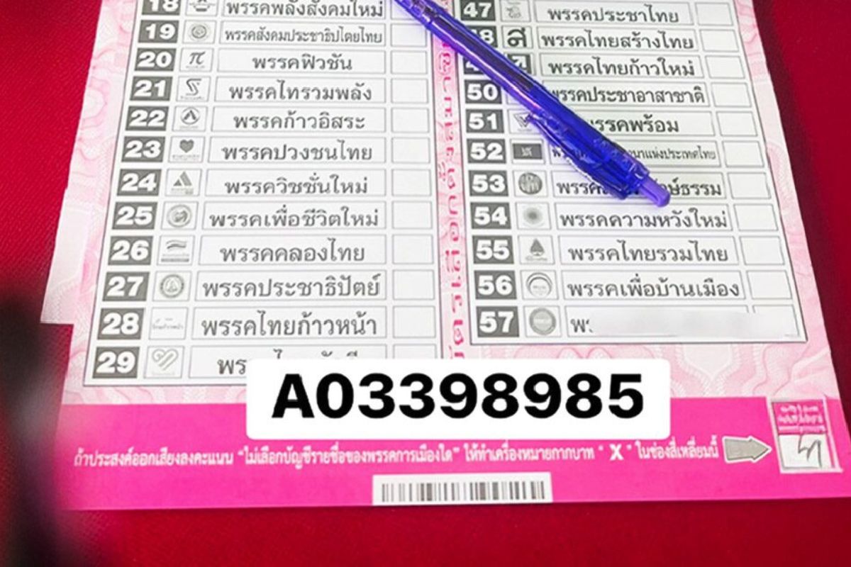ทุกวงการตั้งคำถาม บาร์โค้ดบัตรเลือกตั้ง กระทบหลักลงคะแนนลับหรือไม่?