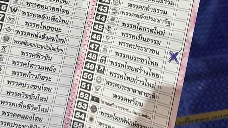 บัตรเสีย