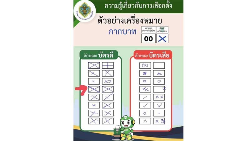 บัตรเสีย
