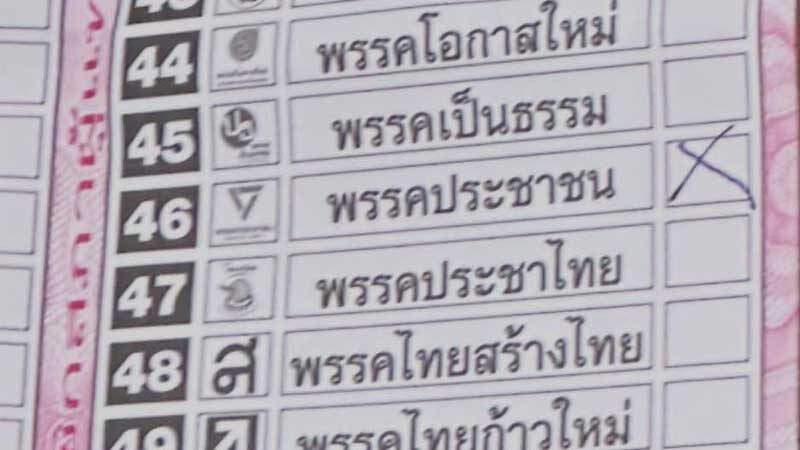 บัตรเสีย