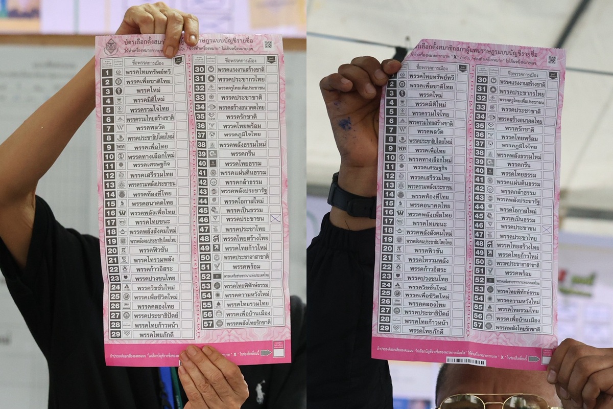 นักศึกษา-ทนาย ยื่นฟ้องศาลปกครอง สั่ง กกต. ระงับรับรองผล ปมบาร์โค้ดส่อพิรุธ
