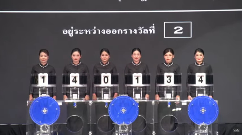ตรวจหวยวันนี้