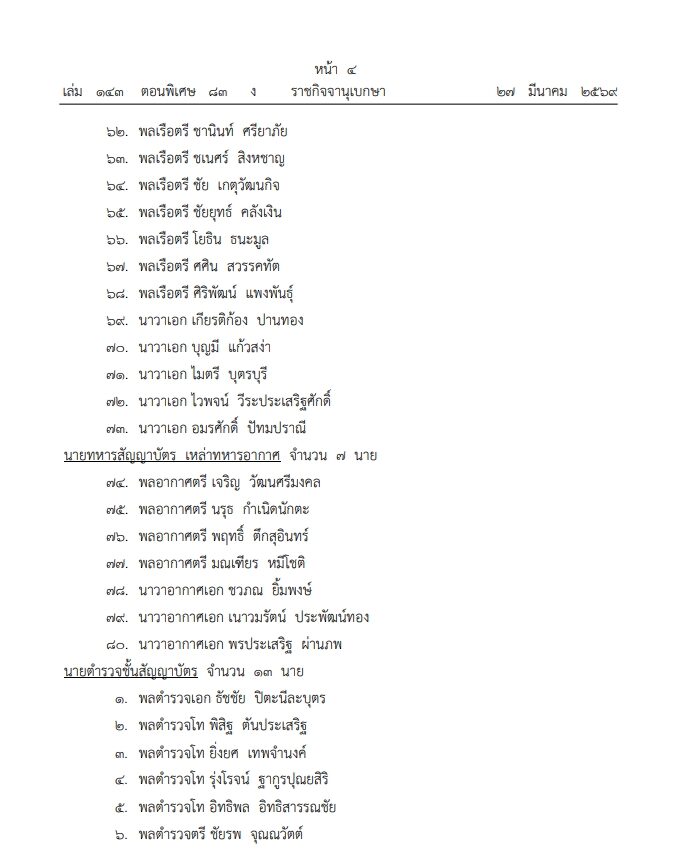 โปรดเกล้าฯ แต่งตั้งนายทหาร-นายตำรวจราชองครักษ์ 93 นาย