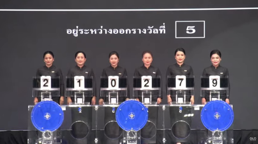ตรวจหวยวันนี้ ผลสลากกินแบ่งรัฐบาล งวด 1 มี.ค.69