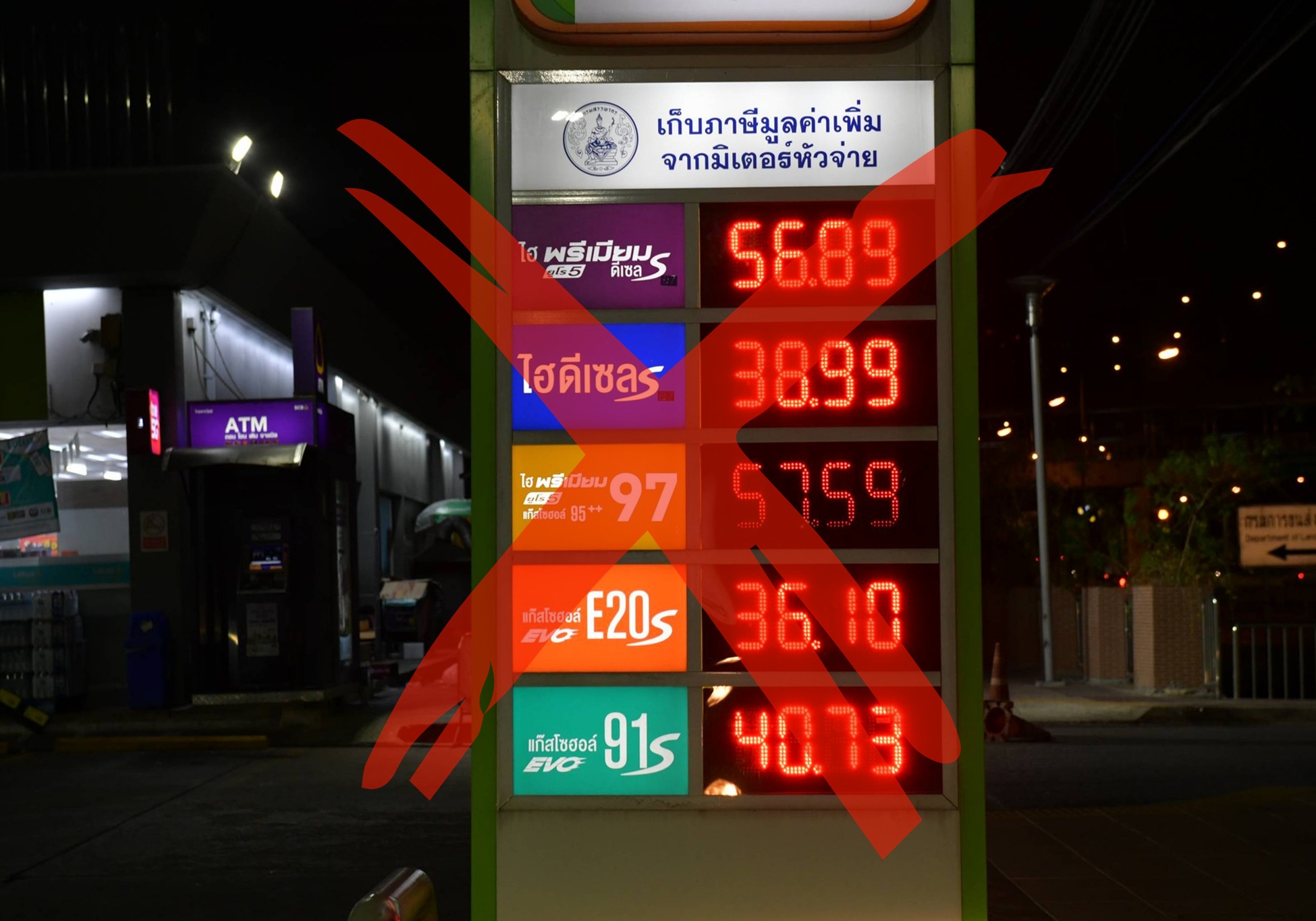 ค้านขึ้นน้ำมัน 6 บาท สภาผู้บริโภคเตือนวิกฤตค่าครองชีพ จี้รัฐเช็กบิลทุนพลังงาน