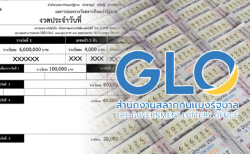 ตรวจหวย ใบตรวจหวย ผลสลากกินแบ่งรัฐบาล งวด 16 มีนาคม 2569