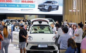 GWM ยืด ‘ราคาพิเศษ’ ORA 5 จนจบมอเตอร์โชว์ เผยใช้เวลาแค่ 72 ชม. กวาดยอดทะลุ 1,000 คัน GWM ORA 5