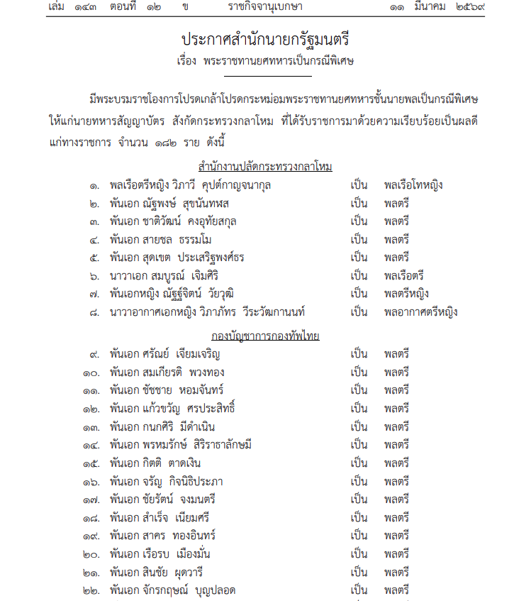 โปรดเกล้าฯ พระราชทานยศทหารเป็นกรณีพิเศษ 182 ราย