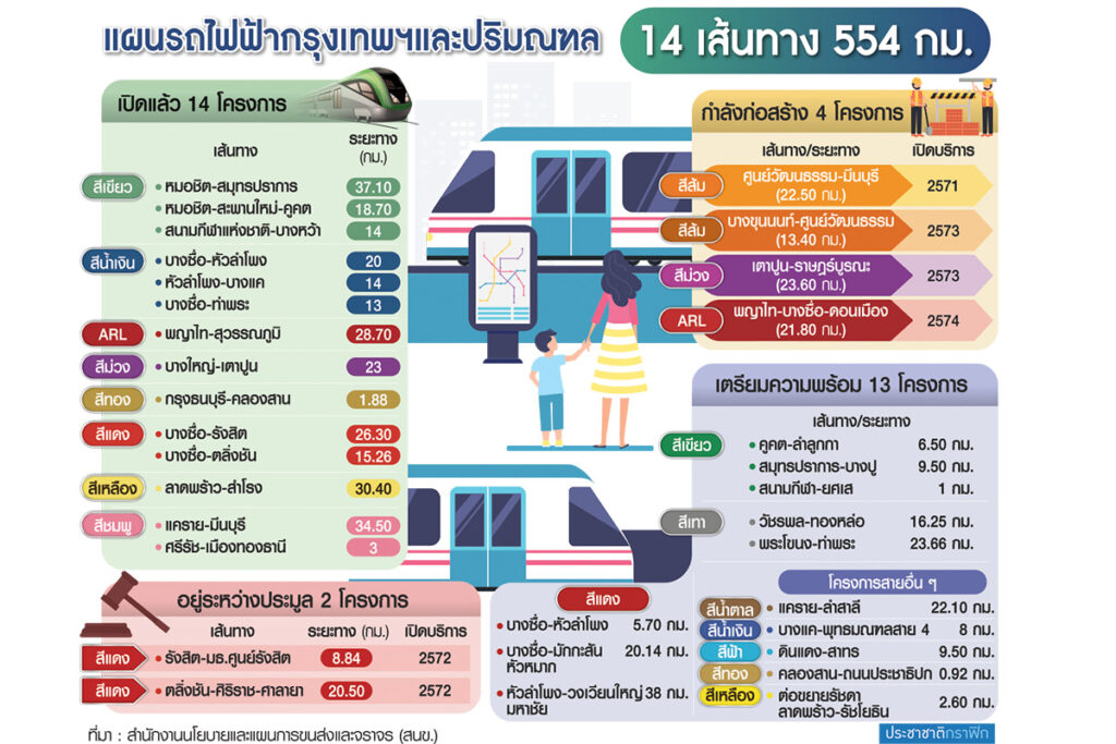 p06-1