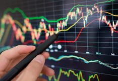 หุ้นไทย หุ้น ตลาดหุ้น