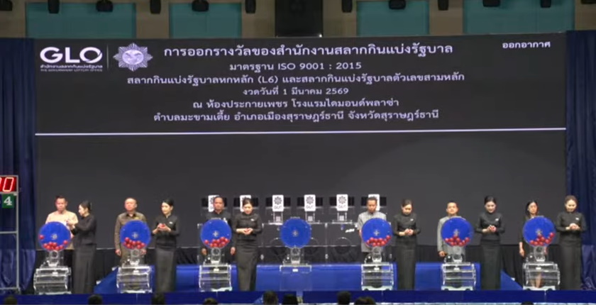 ตรวจหวยวันนี้ งวด 1 มีนาคม 2569