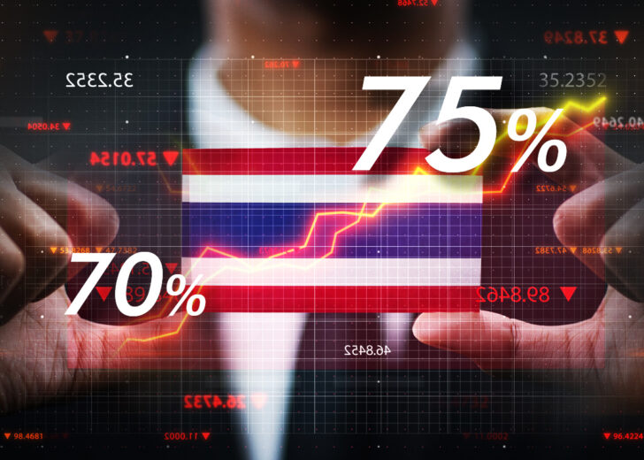เพดานหนี้