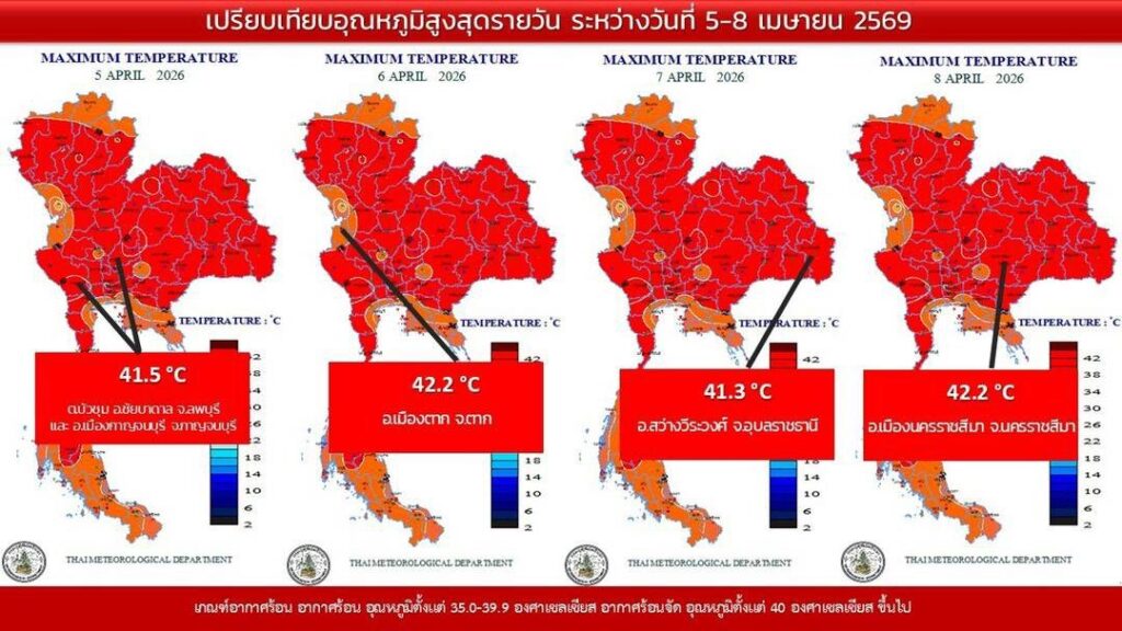 กรมอุตุนิยมวิทยา พื้นที่อากาศร้อนจัด