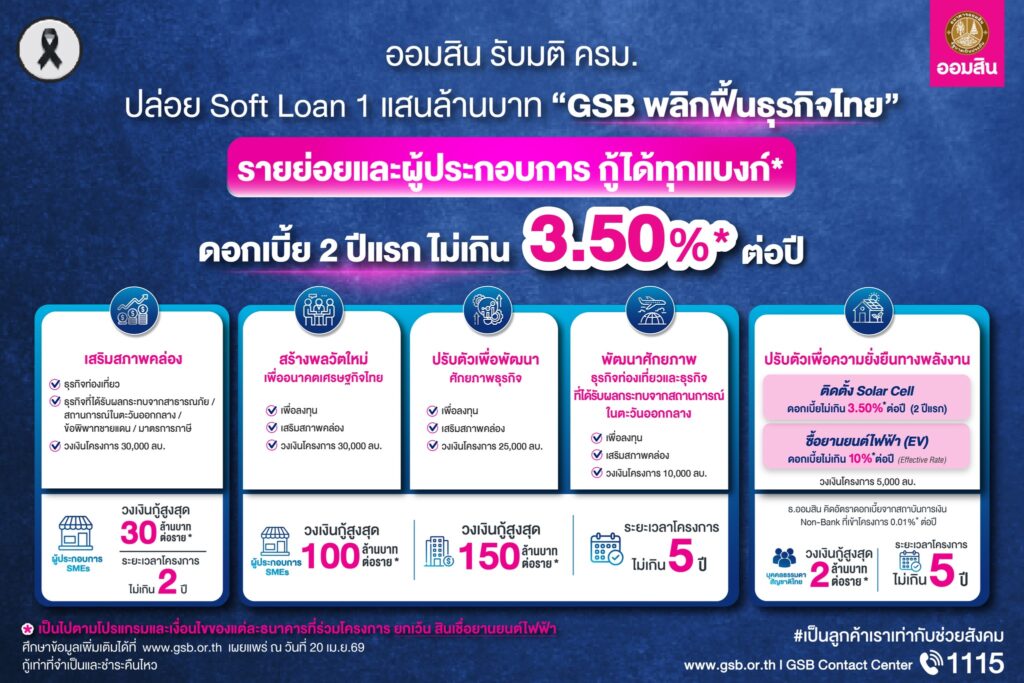 โครงการ GSB พลิกฟื้นธุรกิจไทย