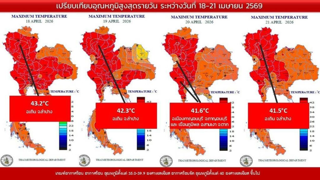อากาศร้อน