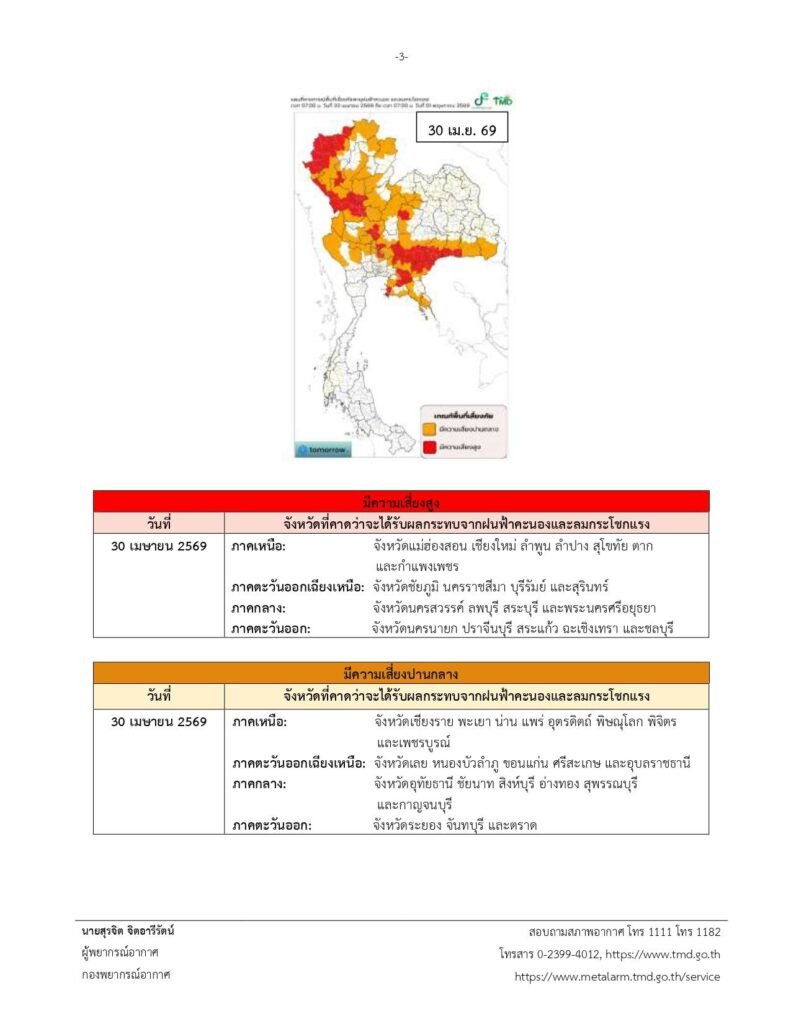 พื้นที่เสี่ยงภัยพายูฤดูร้อน 30 เมษายน 2569