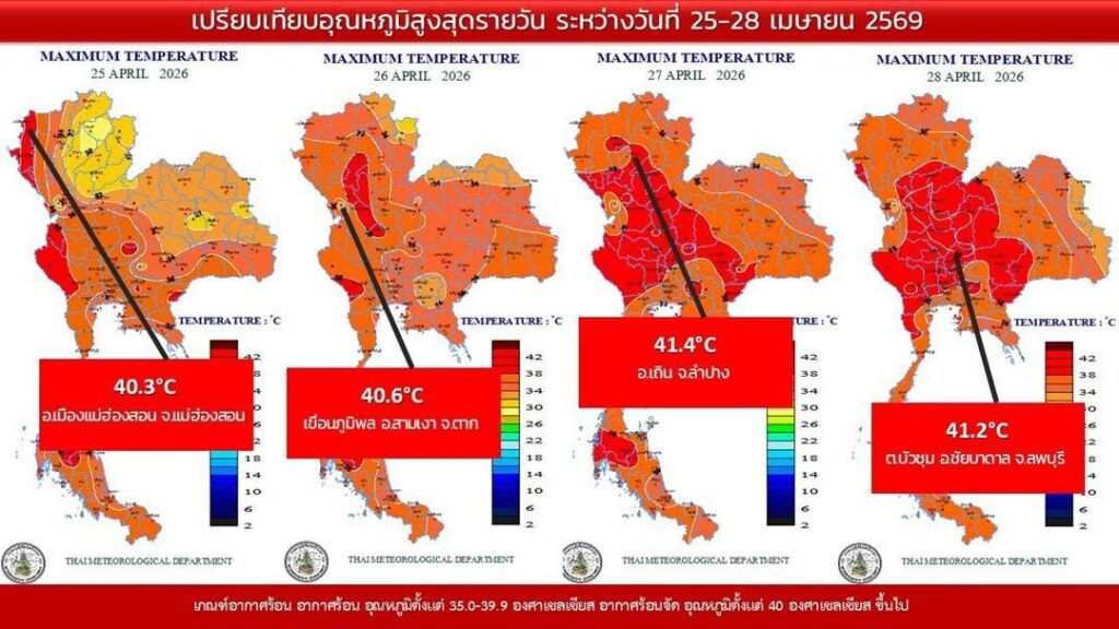 เปรียบเทียบอุณหภูมิสูงสุด 25-28 เมษายน 2569