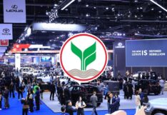 วิจัยกสิกรไทย