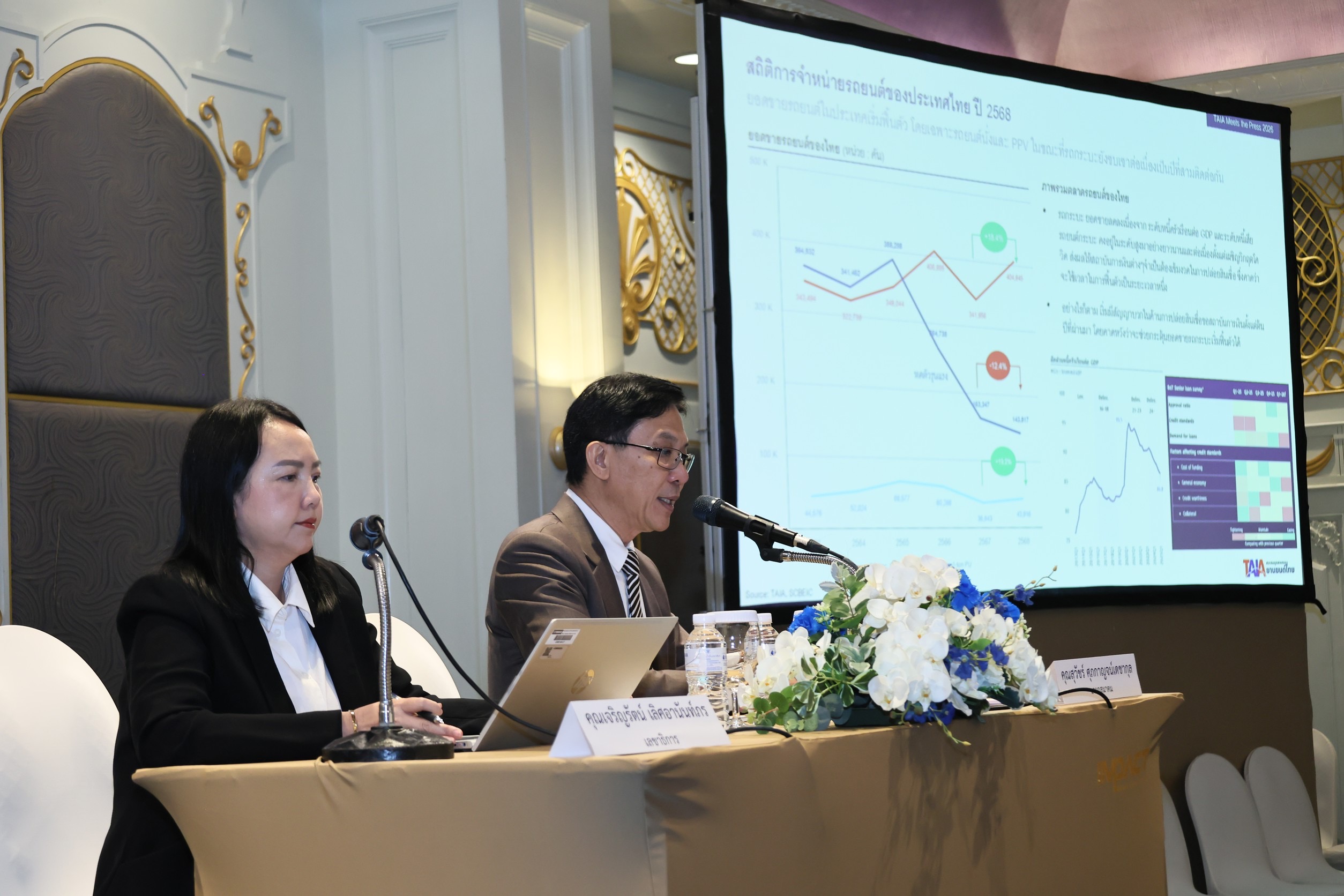 สมาคมอุตสาหกรรมยานยนต์ไทย เตรียมเสนอรัฐ เร่งมาตรการช่วยเหลือชี้ผลกระทบตะวันออกกลางกระทบตลาดส่งออก 2 แสนคัน