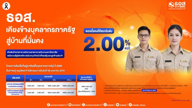 .ธอส. จัดสินเชื่อที่อยู่อาศัยเพื่อบุคลากรภาครัฐ ปี 2569 ดอกเบี้ยเริ่มต้น 2.00% ต่อปี.