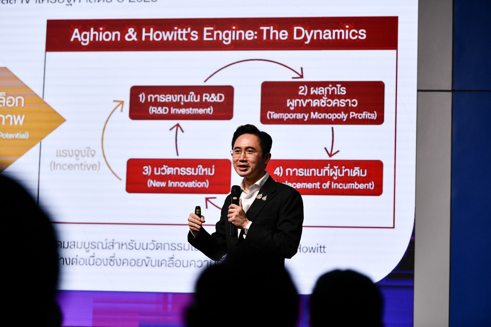 สรุป 8 ยุทธศาสตร์ อว. ‘ยศชนัน’ ชู Wellness-AI-เซมิคอนฯ ขับเคลื่อนชาติ