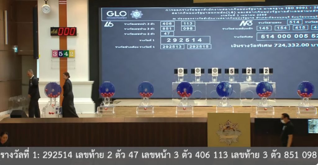 ผลสลากกินแบ่งรัฐบาล งวด 1 เมษายน 2569 