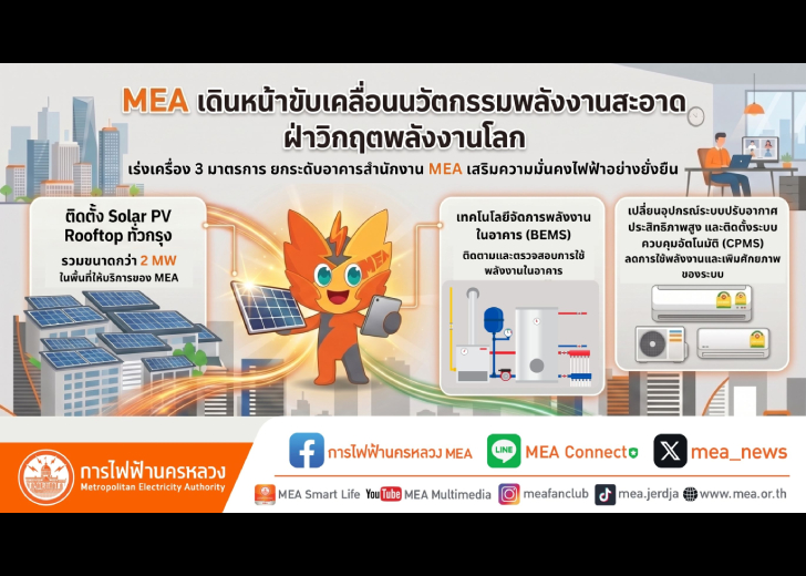 MEA ดันนวัตกรรมพลังงานสะอาด ติดโซลาร์เซลล์-ระบบอัจฉริยะ ฝ่าวิกฤตพลังงานโลก