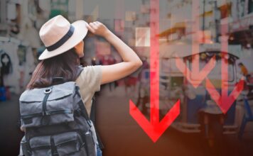 การท่องเที่ยว เศรษฐกิจ ชะลอตัว