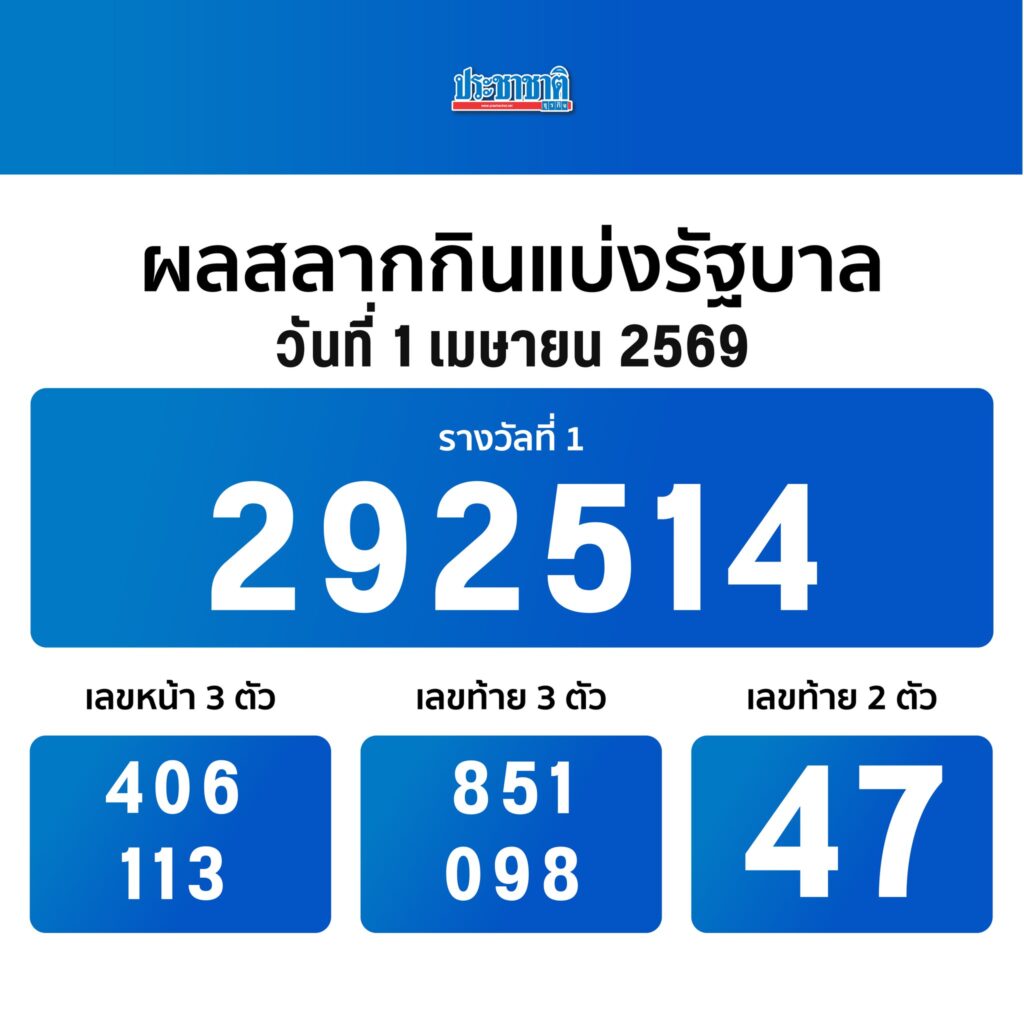 ผลสลากกินแบ่งรัฐบาล งวด 1 เมษายน 2569 
