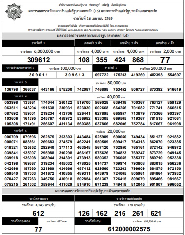 ตรวจหวยวันนี้-ใบตรวจหวยงวด 16 เมษายน 2569