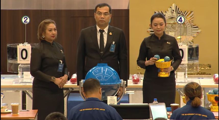 ตรวจหวยวันนี้-ถ่ายทอดสดหวย งวด 2 พ.ค. 2569