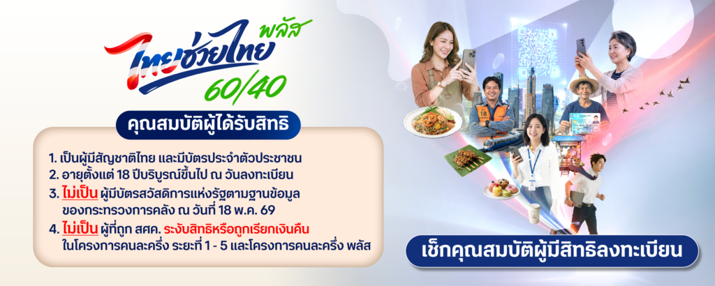 ไทยช่วยไทยพลัส 60 40 ล่าสุด ใช้ยังไง