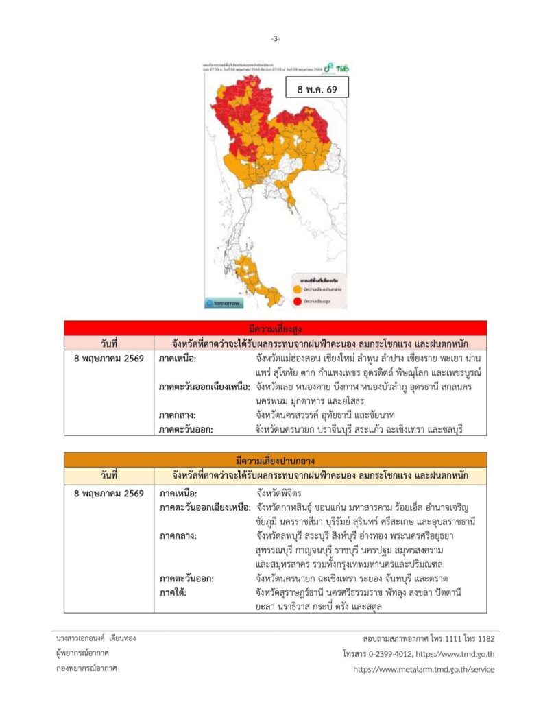 พื้นที่เสี่ยงภัยฝนตกหนัก 8 พ.ค.69