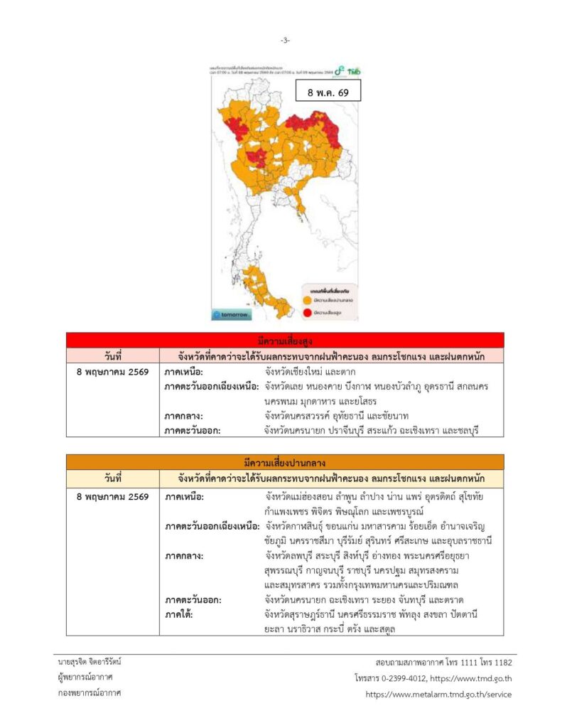 พื้นที่เสี่ยงภัย 8 พ.ค.2569