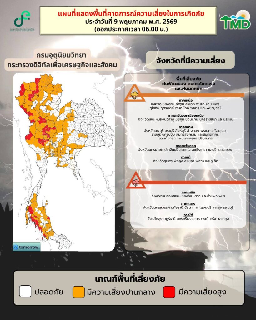 กรมอุตุนิยมวิทยา วันนี้ออกประกาศเตือนฉบับที่ 8 "อากาศแปรปรวน"