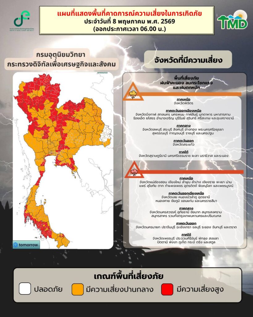 กรมอุตุฯเตือนฉบับที่ 6 "อากาศแปรปรวน" ฝนตกหนัก