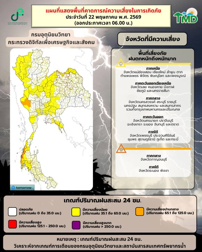 พยากรณ์อากาศวันนี้