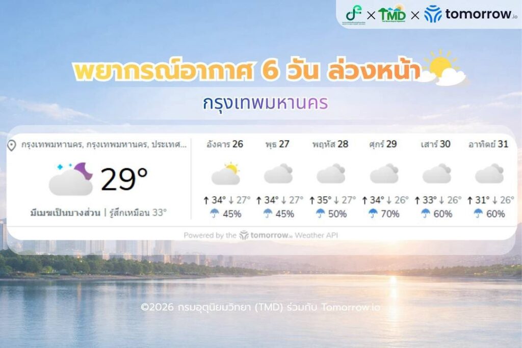 พยากรณ์อากาศ 7 วัน กทม.