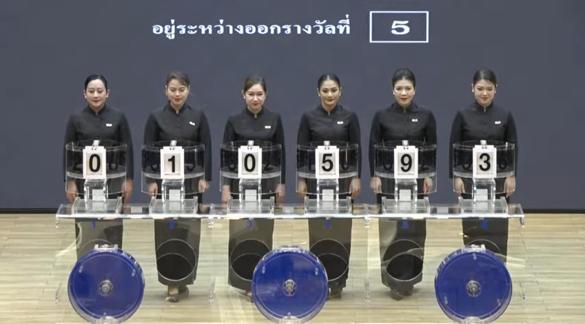 ตรวจหวยวันนี้ : เจ้าหน้าที่หมุนรางวัลจากสนง.สลากกินแบ่งรัฐบาล