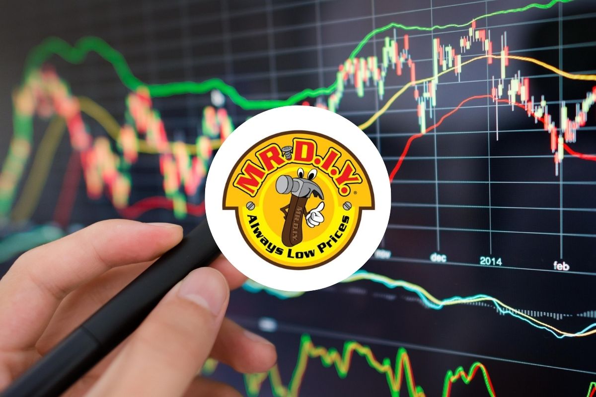 MRDIYT จ่ายปันผลงวดไตรมาส 1 ปี’69 หุ้นละ 0.06 บาท หลังกำไรสุทธิพุ่ง 25.1%
