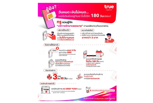 วันหมด เงินไม่หมด… เบอร์ไม่หาย! ทรู ชวนรู้จัก “บริการรักษาเลขหมาย” ยืดอายุเบอร์เติมเงินอัตโนมัติ นานสูงสุด 180 วัน