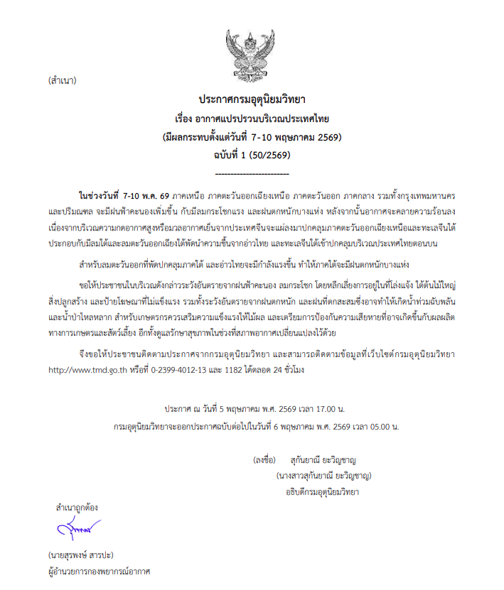 ประกาศเตือนฉบับที่ 1 อากาศแปรปรวน